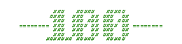 The number of local Bulletin Board Services